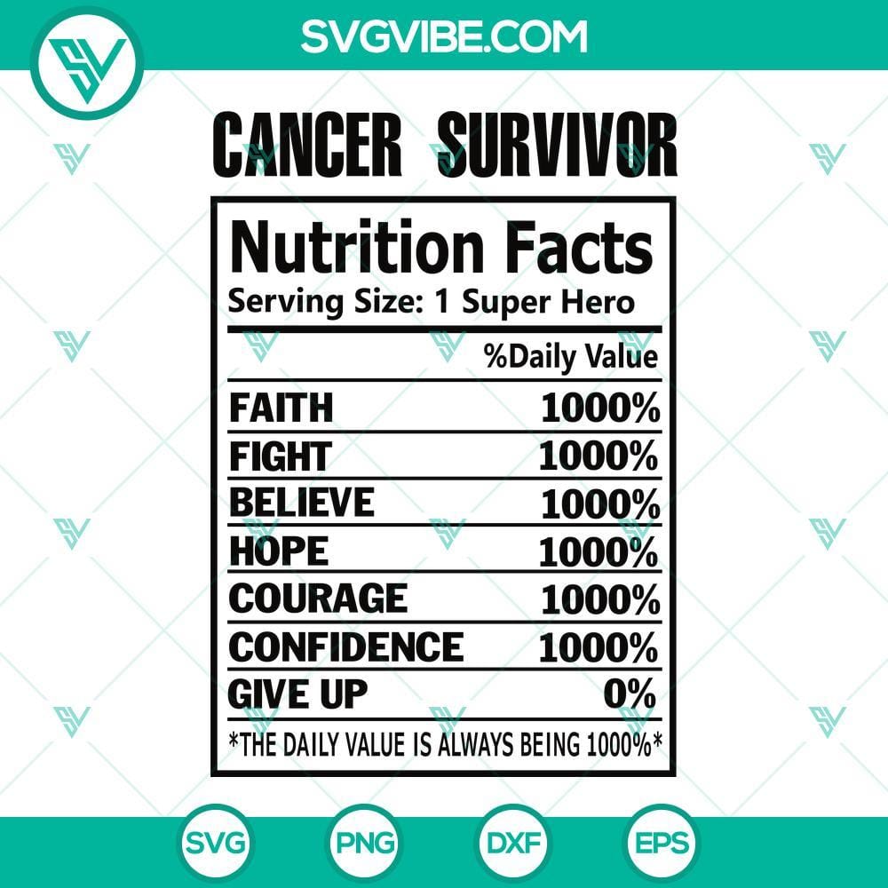 cancer-survivor-svg-nutrition-facts-svg-breast-cancer-svg-cancer-awareness-svg-2-mockup.jpg Cancer Survivor SVG, Nutrition Facts & Breast Cancer Files with vibrant design elements. Ideal for crafting projects.