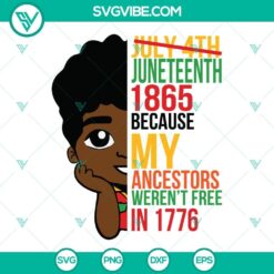Juneteenth 1865 SVG - Download design celebrating freedom for ancestors, not in 1776. Perfect for Juneteenth celebrations.