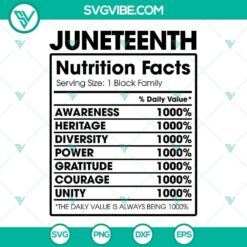 Juneteenth nutritional facts SVG file for Freedom Day celebration, includes Juneteenth SVG download.