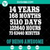 14th birthday SVG design with a birthday countdown theme for 14 years old gift. Includes SVG, DXF, and PNG formats for instant download.
