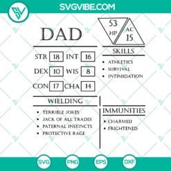 Brother Sister Dad Stats Character Sheet Black Essential SVG - Instant Download
